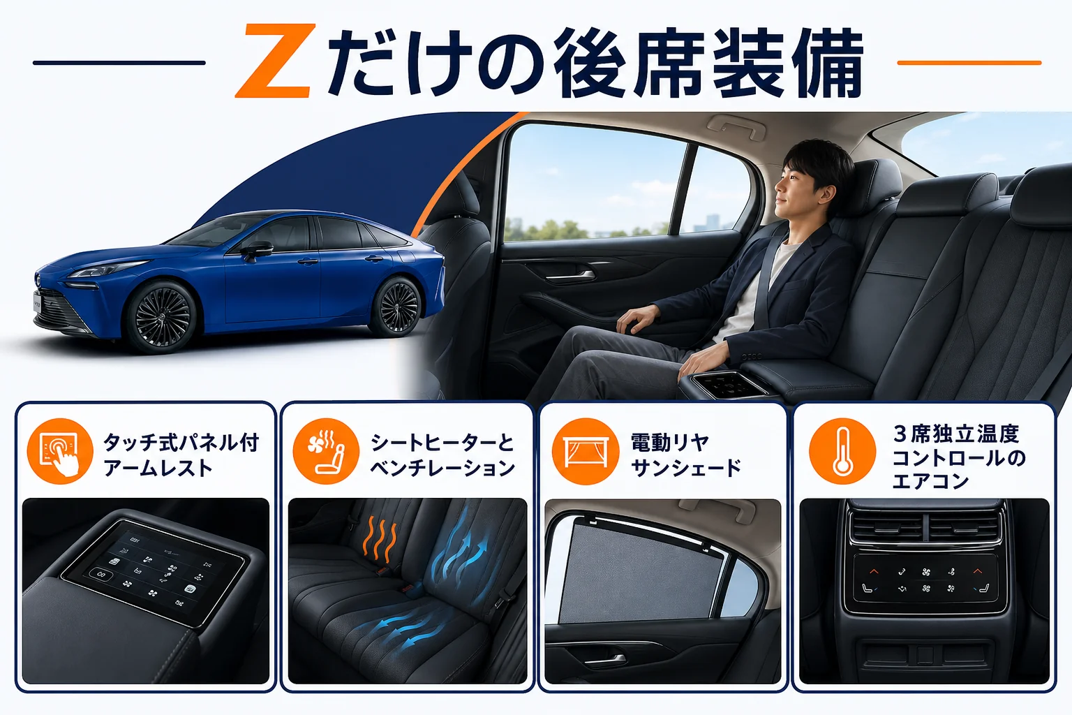 Zの後部座席の快適装備をまとめた図解