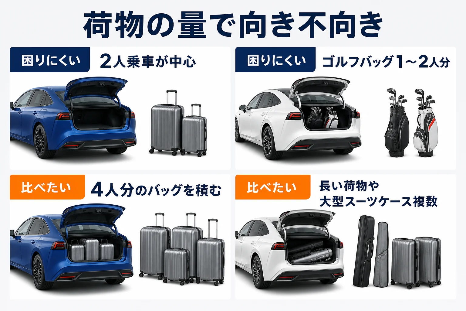 MIRAIが向いている人と別の車種も比べたい人を示した図解