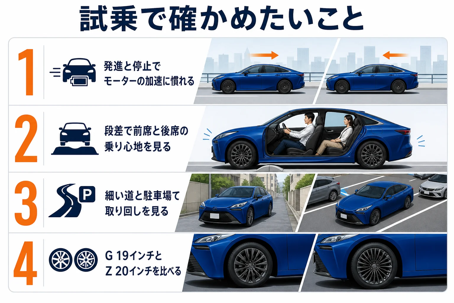 MIRAIの試乗で確かめたいポイントの図解