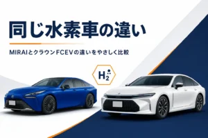 MIRAIとクラウンのFCEVを左右に並べたアイキャッチ